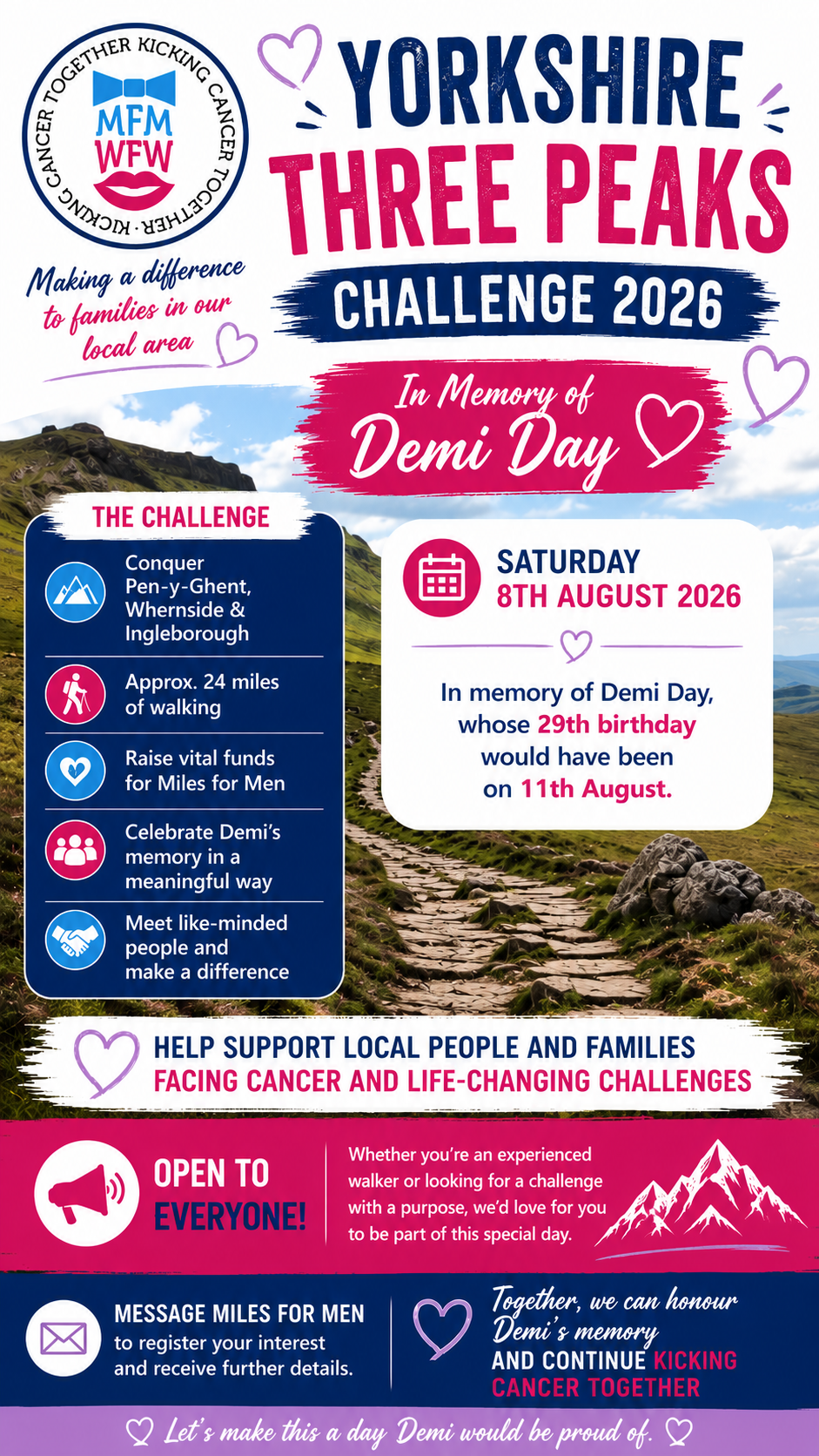 Yorkshire Three Peaks Challenge 2026 poster